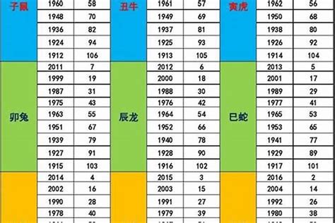 1963年五行缺什么|1963年5月11日出生的人五行缺什么命运好不好？是什么命？